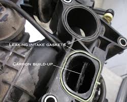 See C2788 in engine